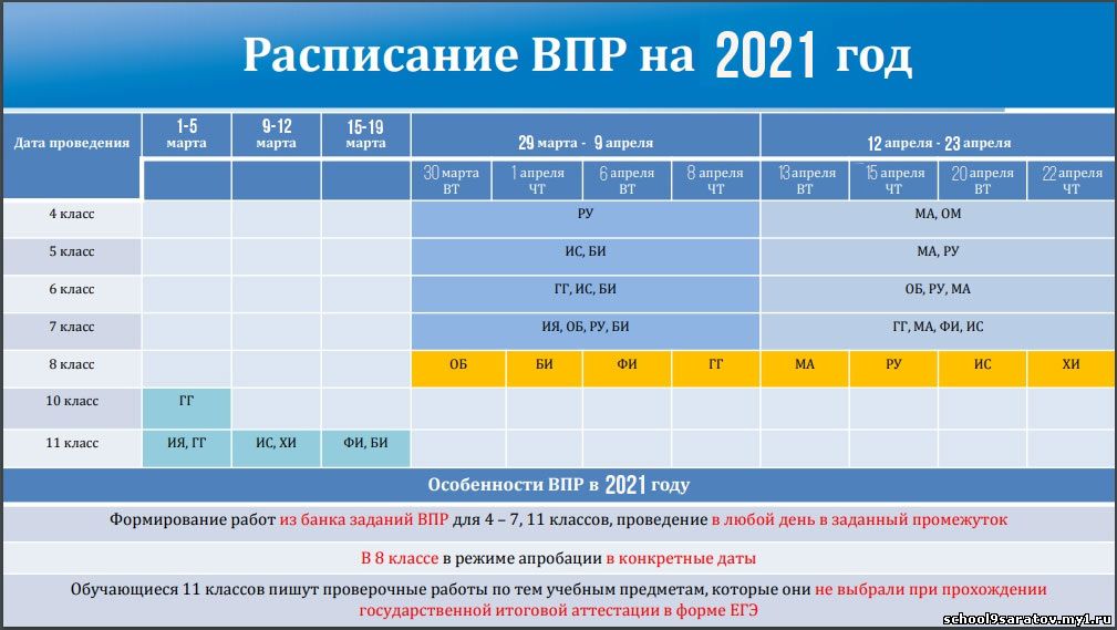 raspisanie-vpr-na-2020-2021-uchebnyj-god-11.jpg